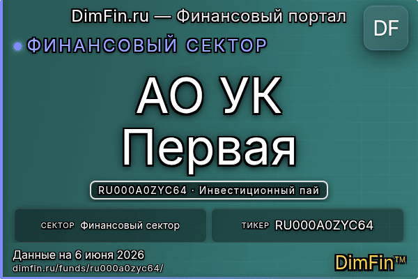 RU000A0ZYC64