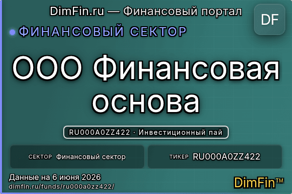 RU000A0ZZ422