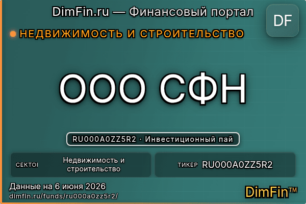 RU000A0ZZ5R2