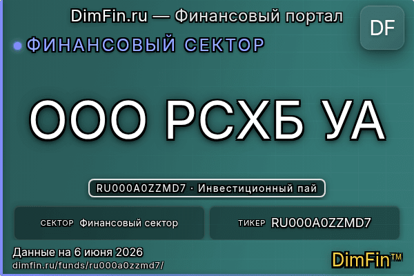 RU000A0ZZMD7