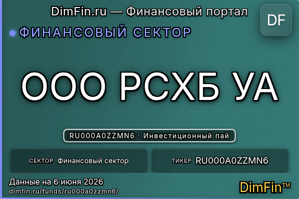 RU000A0ZZMN6