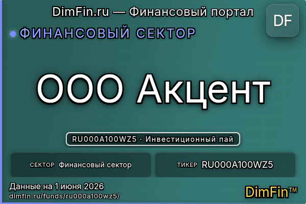 RU000A100WZ5
