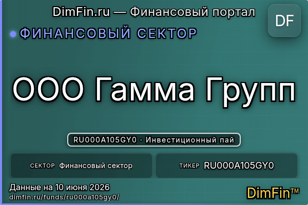 RU000A105GY0