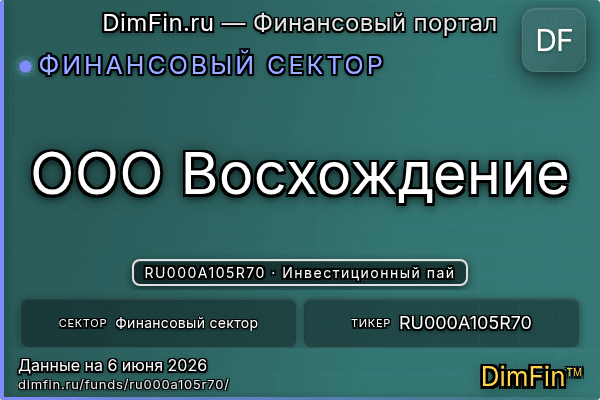 RU000A105R70