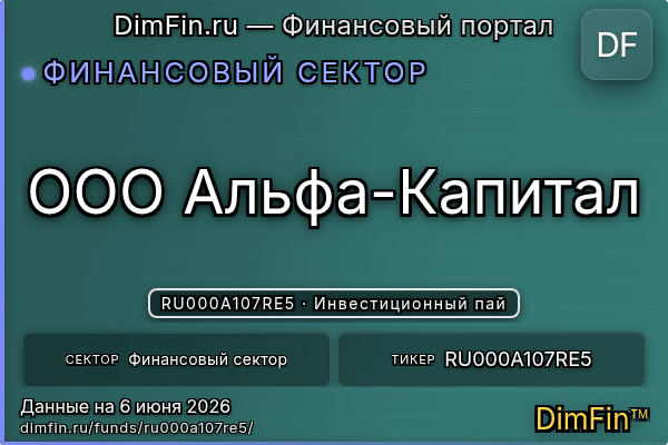 RU000A107RE5