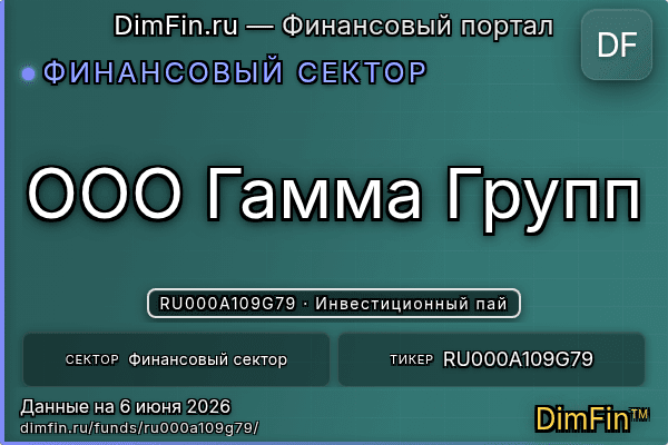 RU000A109G79