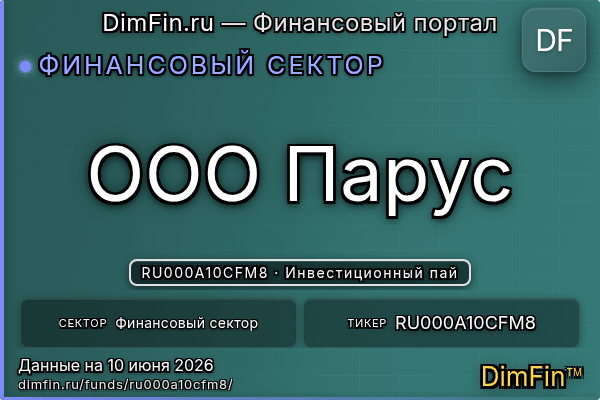 RU000A10CFM8