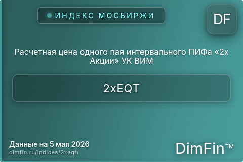 Каталог индекса Расчетная цена одного пая интервального ПИФа «2х Акции» УК ВИМ (2xEQT) — структура и данные Каталог индекса Расчетная цена одного пая интервального ПИФа «2х Акции» УК ВИМ (2xEQT) — структура и данные