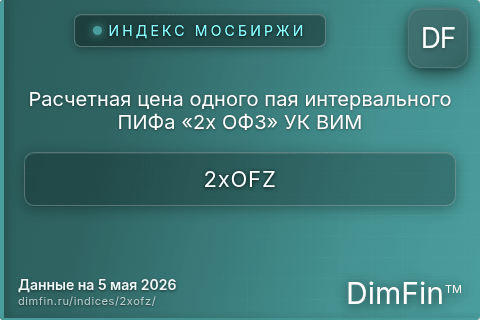 Каталог индекса Расчетная цена одного пая интервального ПИФа «2х ОФЗ» УК ВИМ (2xOFZ) — структура и данные Каталог индекса Расчетная цена одного пая интервального ПИФа «2х ОФЗ» УК ВИМ (2xOFZ) — структура и данные