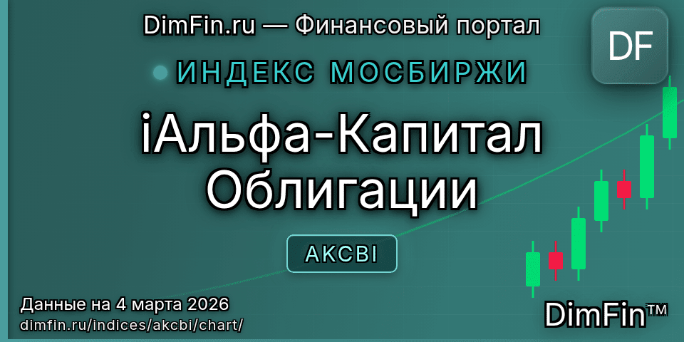 График iАльфа-Капитал Облигации (AKCBI) — интерактивный свечной график онлайн График iАльфа-Капитал Облигации (AKCBI) — интерактивный свечной график онлайн