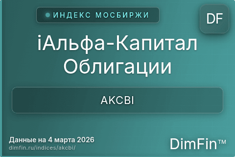 Каталог индекса iАльфа-Капитал Облигации (AKCBI) — структура и данные Каталог индекса iАльфа-Капитал Облигации (AKCBI) — структура и данные