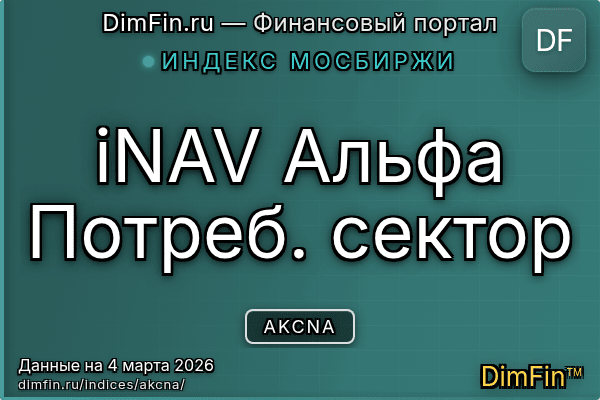 Индекс AKCNA Индекс AKCNA — ключевые метрики и динамика