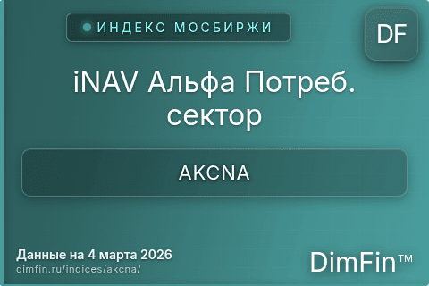 Каталог индекса iNAV Альфа Потреб. сектор (AKCNA) — структура и данные Каталог индекса iNAV Альфа Потреб. сектор (AKCNA) — структура и данные