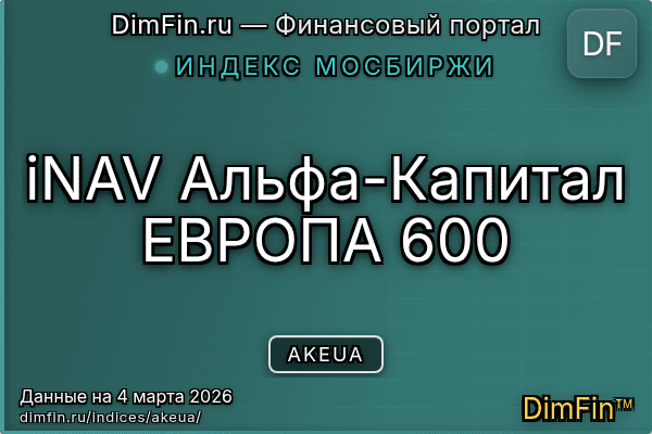Индекс AKEUA Индекс AKEUA — ключевые метрики и динамика
