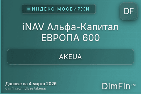 Каталог индекса iNAV Альфа-Капитал ЕВРОПА 600 (AKEUA) — структура и данные Каталог индекса iNAV Альфа-Капитал ЕВРОПА 600 (AKEUA) — структура и данные
