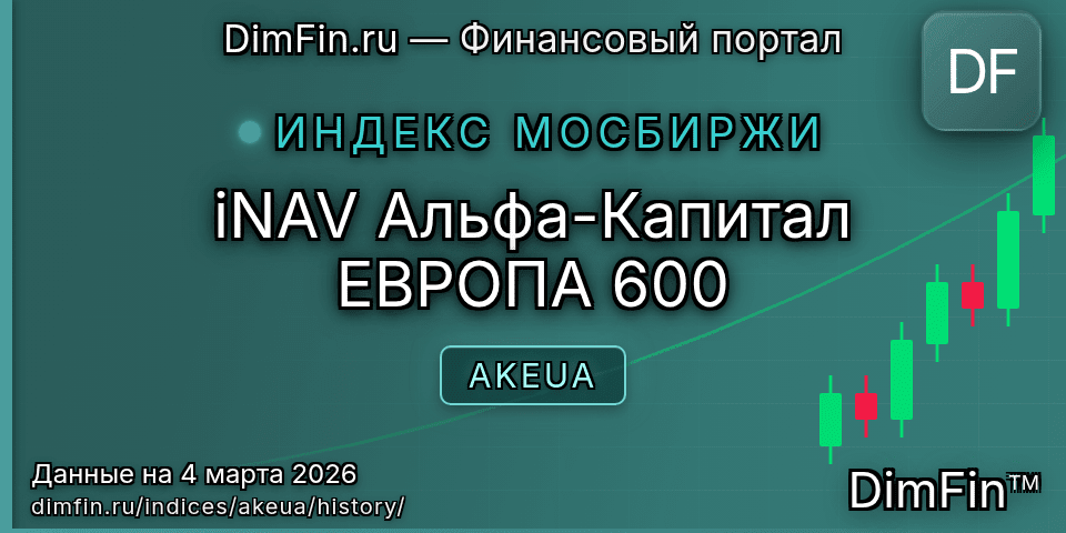 Исторические данные iNAV Альфа-Капитал ЕВРОПА 600 (AKEUA) — графики и котировки Исторические данные iNAV Альфа-Капитал ЕВРОПА 600 (AKEUA) — графики и котировки