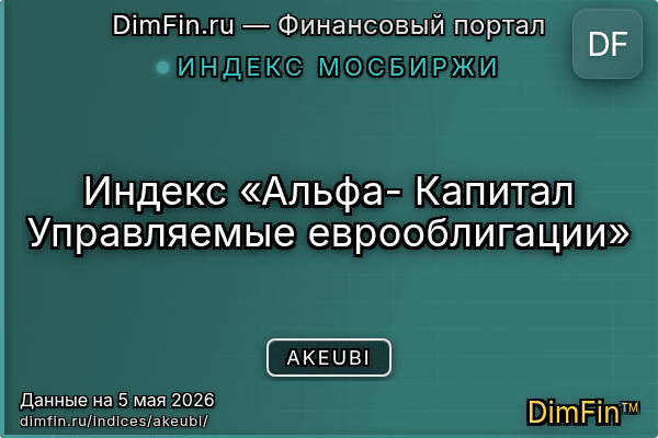 Индекс AKEUBI Индекс AKEUBI — ключевые метрики и динамика