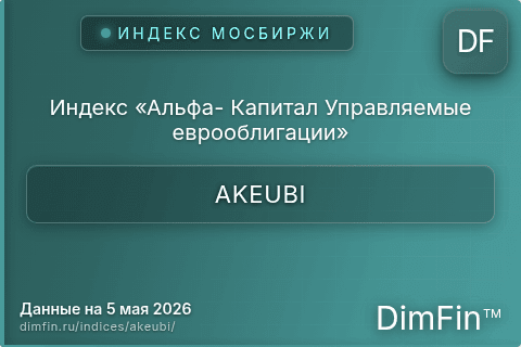 Каталог индекса Индекс «Альфа- Капитал Управляемые еврооблигации» (AKEUBI) — структура и данные