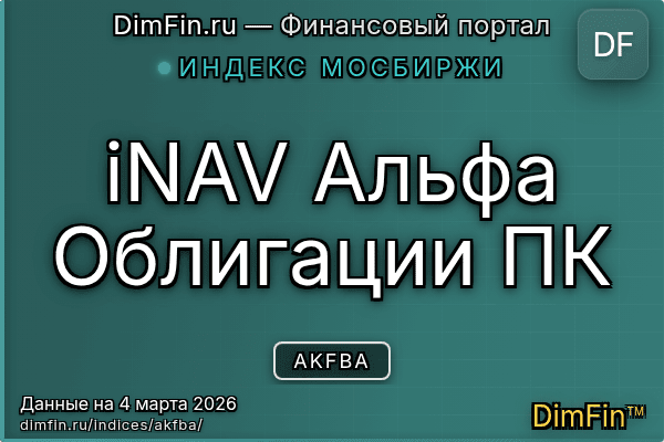 Индекс AKFBA Индекс AKFBA — ключевые метрики и динамика
