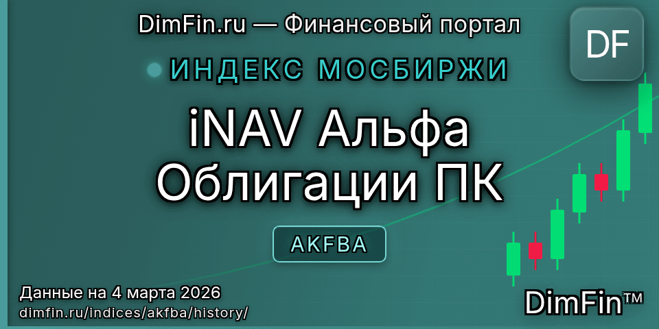 Исторические данные iNAV Альфа Облигации ПК (AKFBA) — графики и котировки