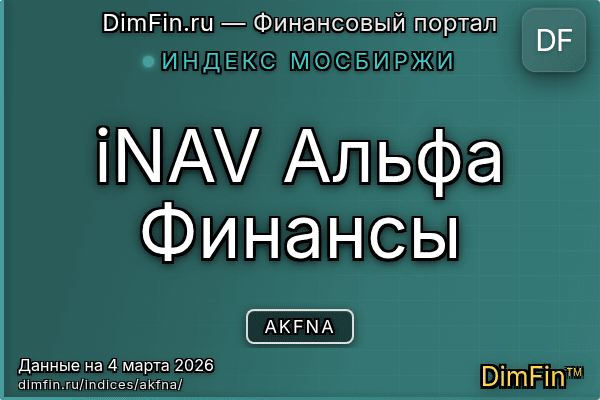 Индекс AKFNA Индекс AKFNA — ключевые метрики и динамика