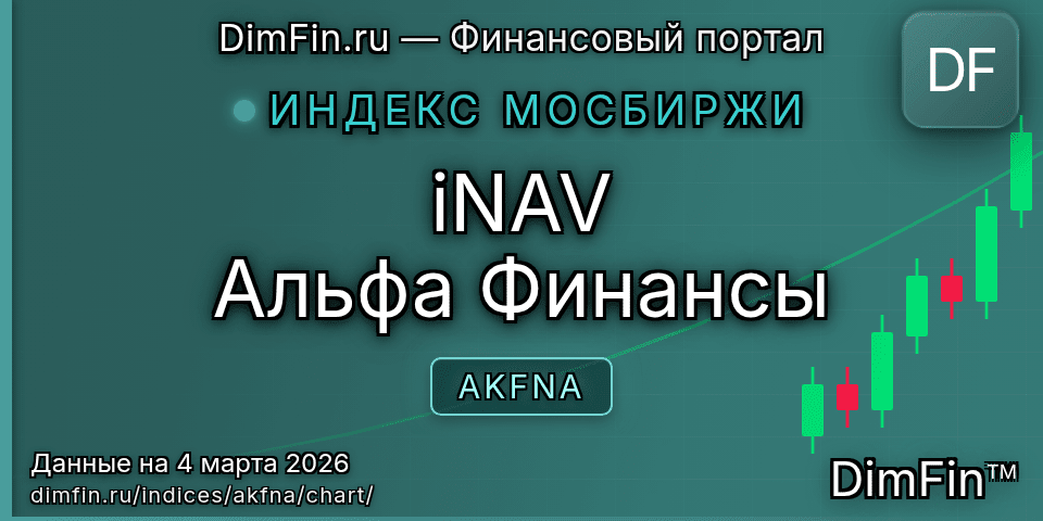 График iNAV Альфа Финансы (AKFNA) — интерактивный свечной график онлайн График iNAV Альфа Финансы (AKFNA) — интерактивный свечной график онлайн