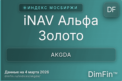Каталог индекса iNAV Альфа Золото (AKGDA) — структура и данные