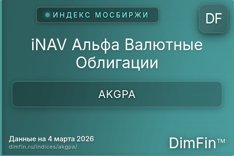 Каталог индекса iNAV Альфа Валютные Облигации (AKGPA) — структура и данные Каталог индекса iNAV Альфа Валютные Облигации (AKGPA) — структура и данные