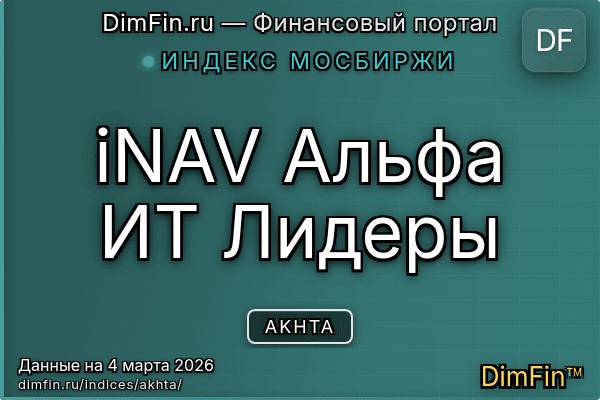 Индекс AKHTA Индекс AKHTA — ключевые метрики и динамика