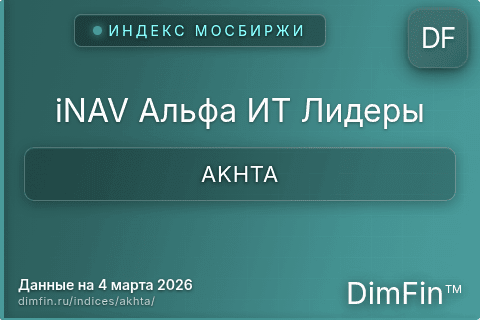 Каталог индекса iNAV Альфа ИТ Лидеры (AKHTA) — структура и данные Каталог индекса iNAV Альфа ИТ Лидеры (AKHTA) — структура и данные