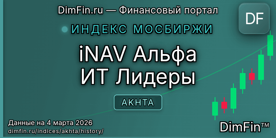 Исторические данные iNAV Альфа ИТ Лидеры (AKHTA) — графики и котировки Исторические данные iNAV Альфа ИТ Лидеры (AKHTA) — графики и котировки