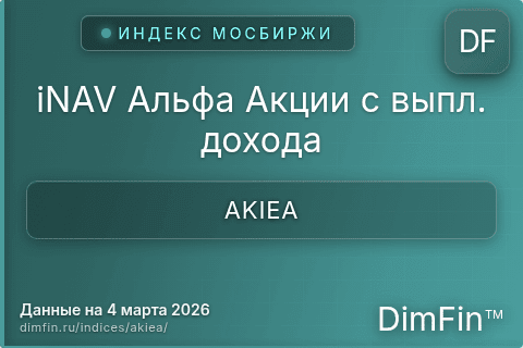 Каталог индекса iNAV Альфа Акции с выпл. дохода (AKIEA) — структура и данные