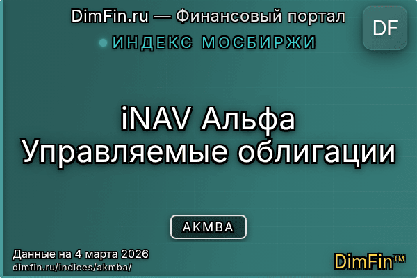 Индекс AKMBA Индекс AKMBA — ключевые метрики и динамика