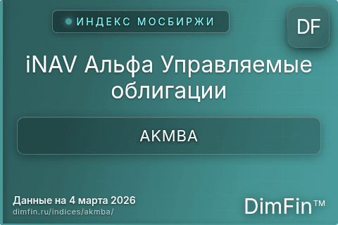 Каталог индекса iNAV Альфа Управляемые облигации (AKMBA) — структура и данные