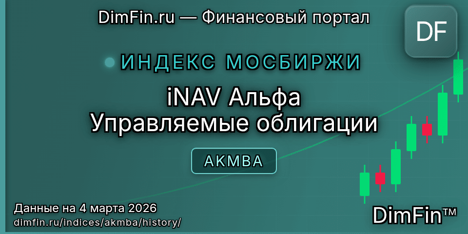 Исторические данные iNAV Альфа Управляемые облигации (AKMBA) — графики и котировки Исторические данные iNAV Альфа Управляемые облигации (AKMBA) — графики и котировки