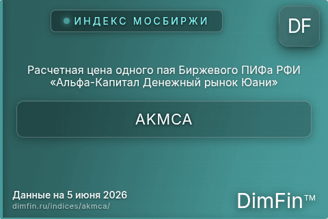 Каталог индекса Расчетная цена одного пая Биржевого ПИФа РФИ «Альфа-Капитал Денежный рынок Юани» (AKMCA) — структура и данные Каталог индекса Расчетная цена одного пая Биржевого ПИФа РФИ «Альфа-Капитал Денежный рынок Юани» (AKMCA) — структура и данные