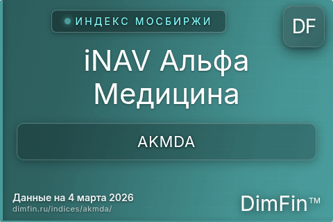 Каталог индекса iNAV Альфа Медицина (AKMDA) — структура и данные Каталог индекса iNAV Альфа Медицина (AKMDA) — структура и данные