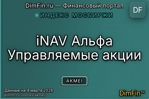 Индекс AKMEI — ключевые метрики и динамика