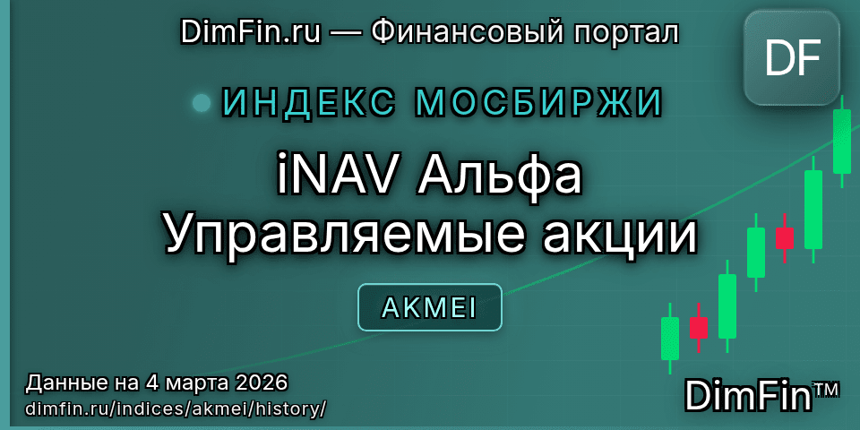 Исторические данные iNAV Альфа Управляемые акции (AKMEI) — графики и котировки