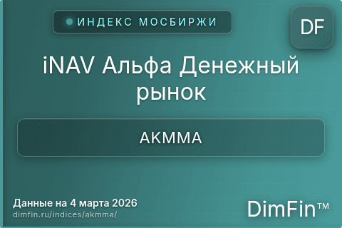 Каталог индекса iNAV Альфа Денежный рынок (AKMMA) — структура и данные Каталог индекса iNAV Альфа Денежный рынок (AKMMA) — структура и данные