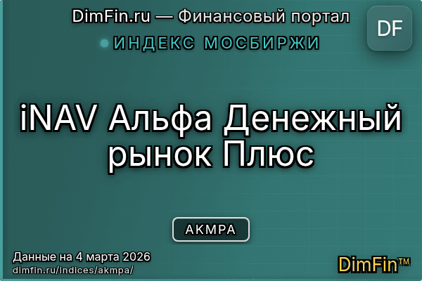 Индекс AKMPA Индекс AKMPA — ключевые метрики и динамика