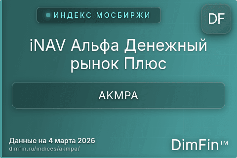 Каталог индекса iNAV Альфа Денежный рынок Плюс (AKMPA) — структура и данные Каталог индекса iNAV Альфа Денежный рынок Плюс (AKMPA) — структура и данные