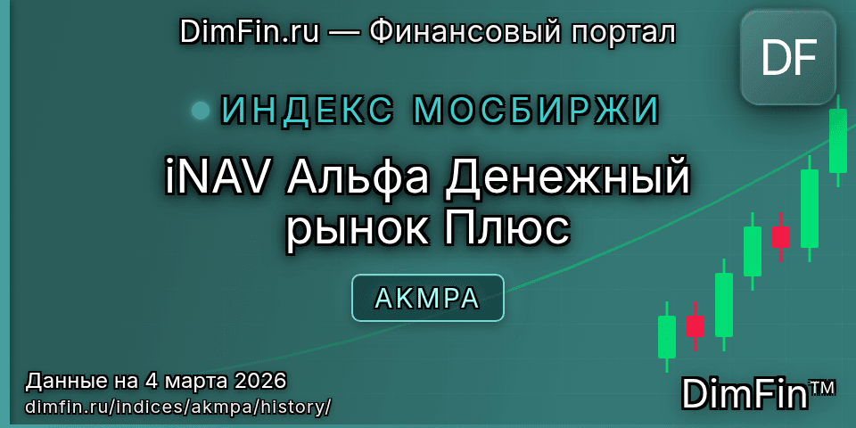 Исторические данные iNAV Альфа Денежный рынок Плюс (AKMPA) — графики и котировки Исторические данные iNAV Альфа Денежный рынок Плюс (AKMPA) — графики и котировки
