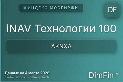 Ключевые показатели графика iNAV Технологии 100 (AKNXA)