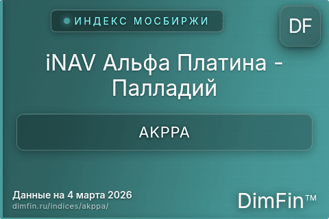 Каталог индекса iNAV Альфа Платина - Палладий (AKPPA) — структура и данные Каталог индекса iNAV Альфа Платина - Палладий (AKPPA) — структура и данные