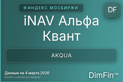 Каталог индекса iNAV Альфа Квант (AKQUA) — структура и данные Каталог индекса iNAV Альфа Квант (AKQUA) — структура и данные