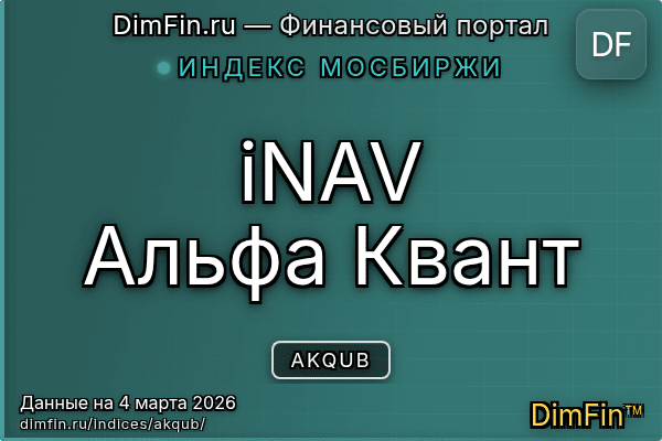 Индекс AKQUB Индекс AKQUB — ключевые метрики и динамика