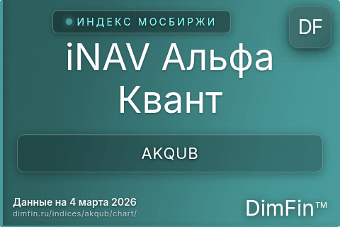 Ключевые показатели графика iNAV Альфа Квант (AKQUB)