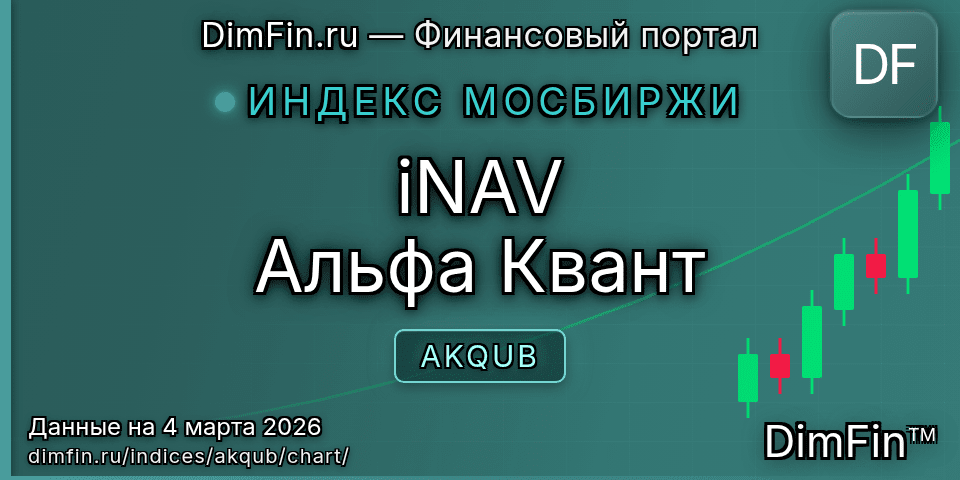 График iNAV Альфа Квант (AKQUB) — интерактивный свечной график онлайн График iNAV Альфа Квант (AKQUB) — интерактивный свечной график онлайн