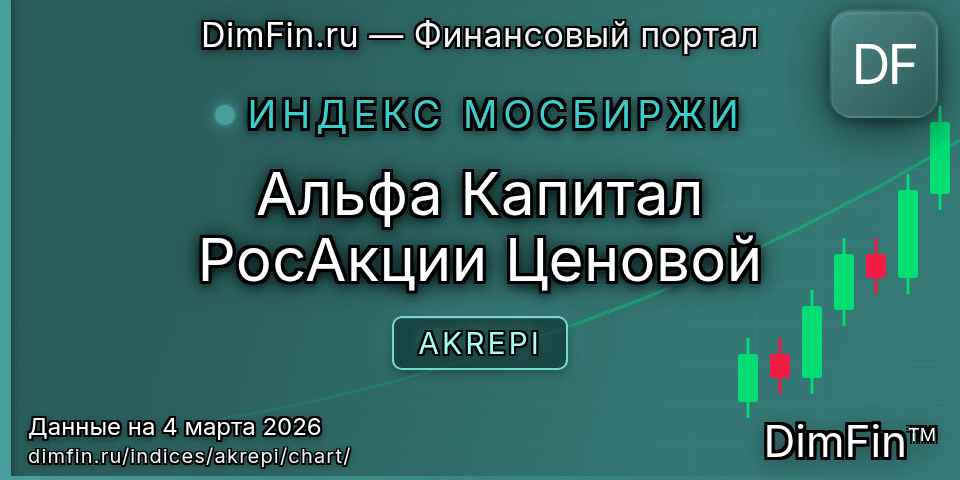 График Альфа Капитал РосАкции Ценовой (AKREPI) — интерактивный свечной график онлайн